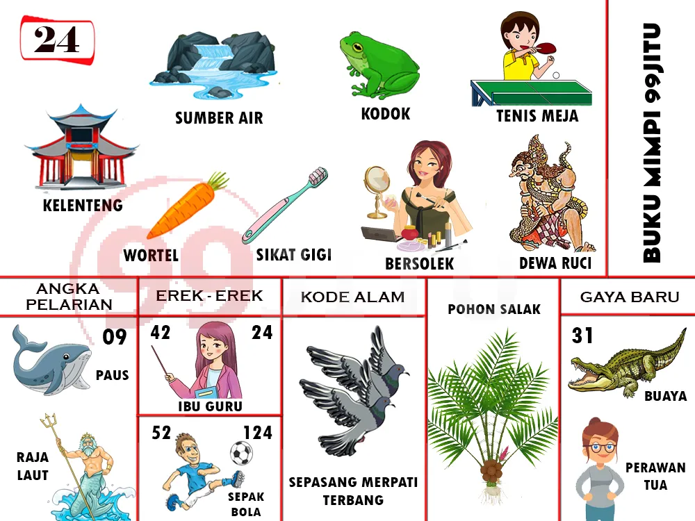 buku mimpi erek erek togel 24