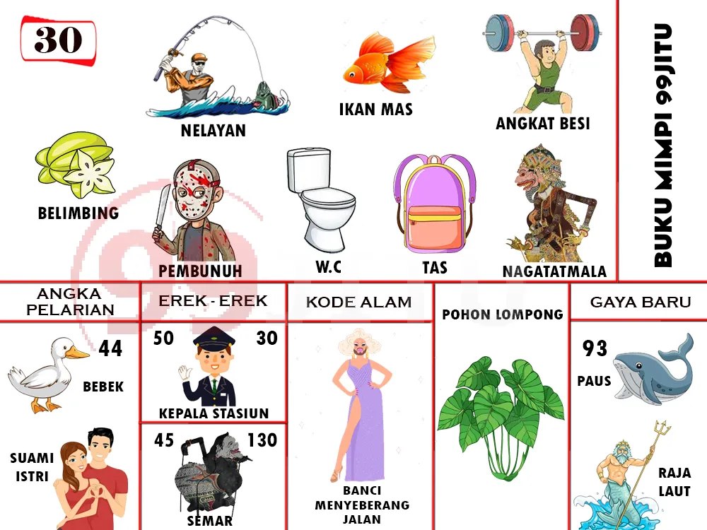 buku mimpi erek erek togel 30