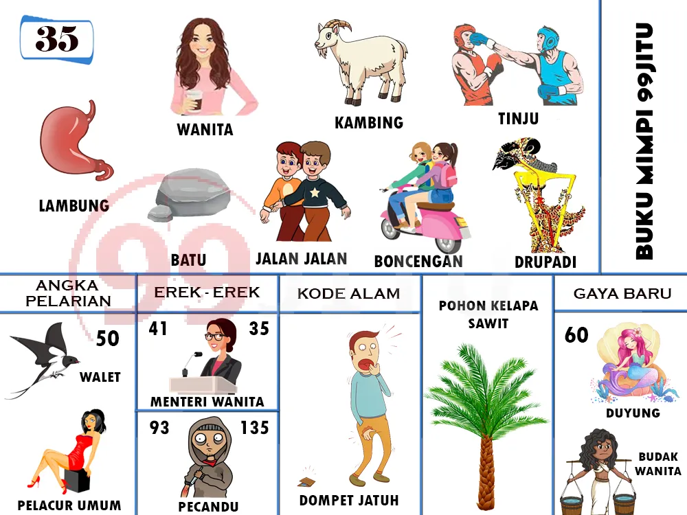buku mimpi erek erek togel 35