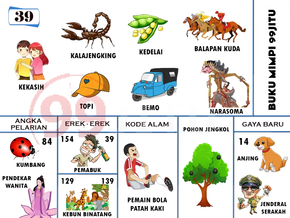 buku mimpi erek erek togel 39