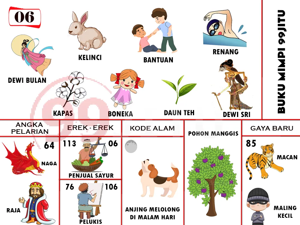 buku mimpi erek erek togel 06